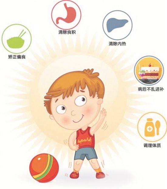 疱疹注意增强身体免疫力