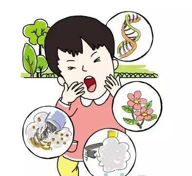 红斑狼疮过敏体质